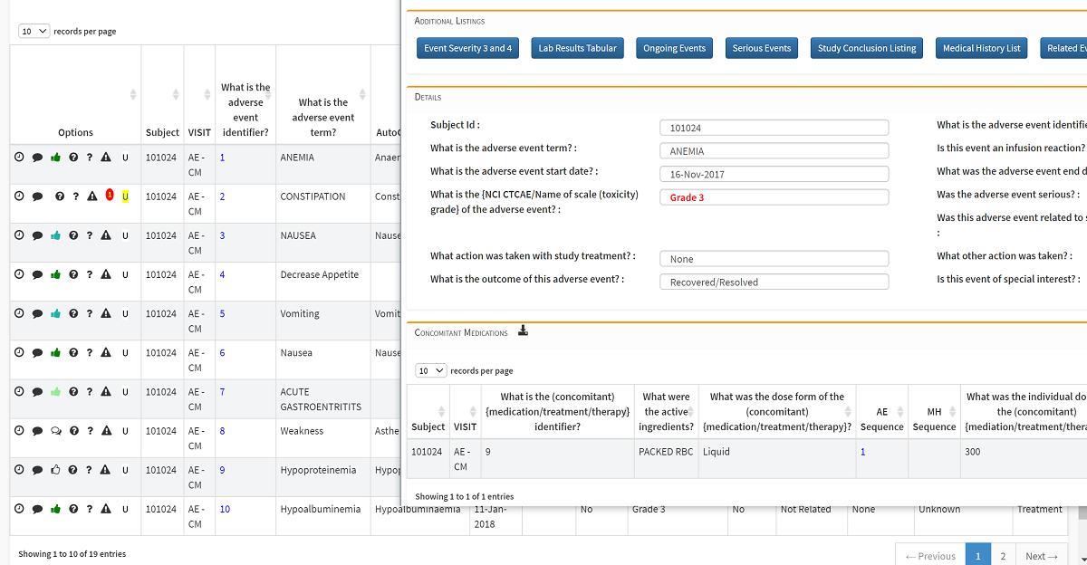Collaborative Medical Review